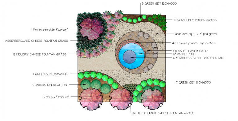 Spiral garden design with Fibonacci sequence ratios